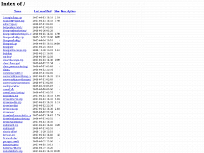 wisdomofwarriors.com snapshot