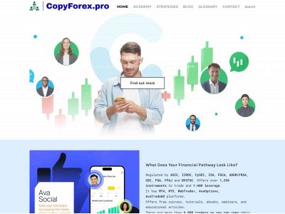 copy-forex.weebly.com snapshot