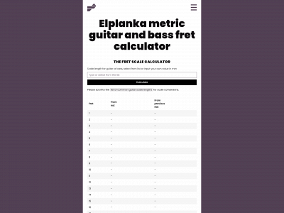 elplanka.com snapshot