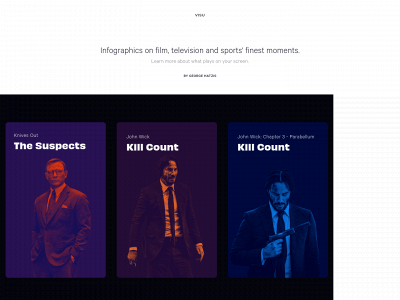 visu.info snapshot