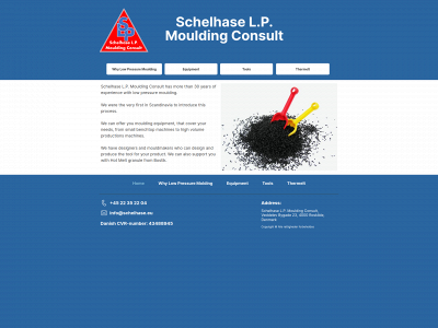 schelhase.eu snapshot