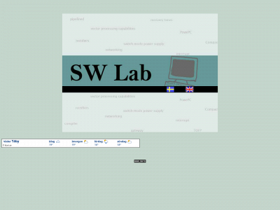 swlab.se snapshot