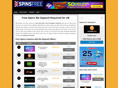 spinsfree.co.uk snapshot