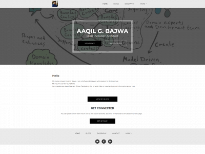 agbajwa.com snapshot