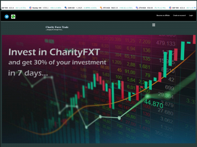 charityforextrade.com snapshot