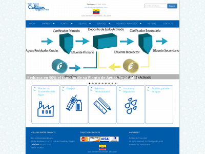 tratamientoyfiltrosdeagua.com snapshot