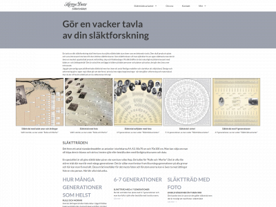 homedeco.se snapshot