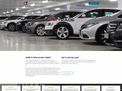 cartrade.nu snapshot