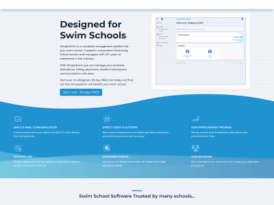 simplyswim.com.au snapshot