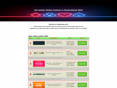 casinogoatz.com snapshot