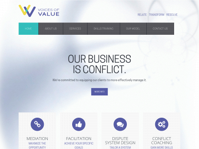 voicesofvaluellc.com snapshot