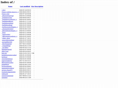 allxo.com snapshot