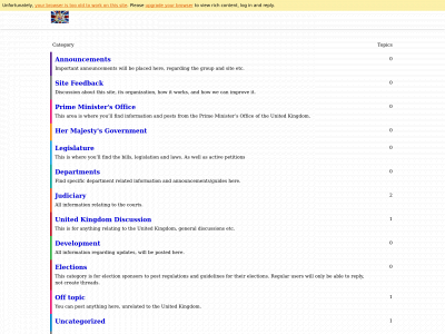 ukrblx.org snapshot