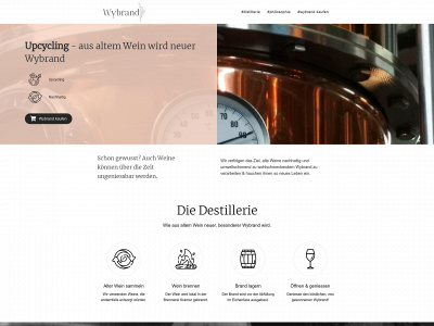 wybrand.ch snapshot