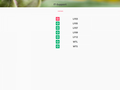 netzteddy.de snapshot
