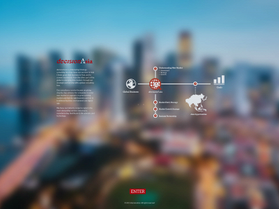 decision-asia.com snapshot