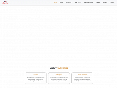 madhuban.biz snapshot