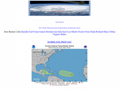 tropicwatch.info snapshot