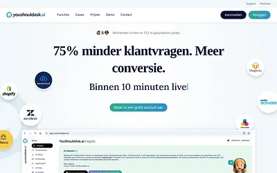 youshouldask.me snapshot