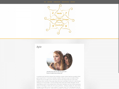 keysofme.lt snapshot