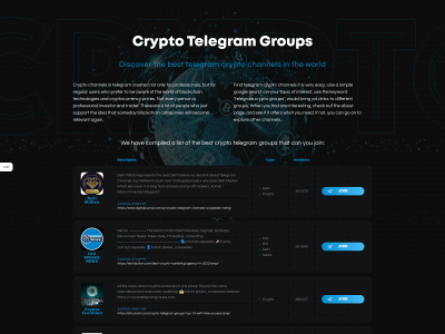 cryptotelegramgroups.com snapshot