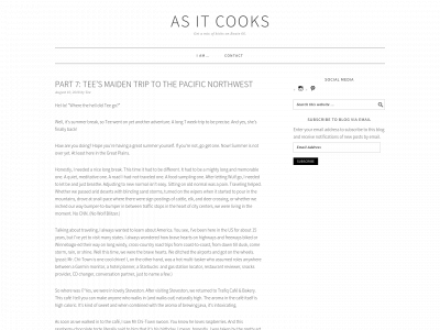 asitcooks.com snapshot