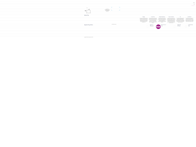christinerd.com snapshot