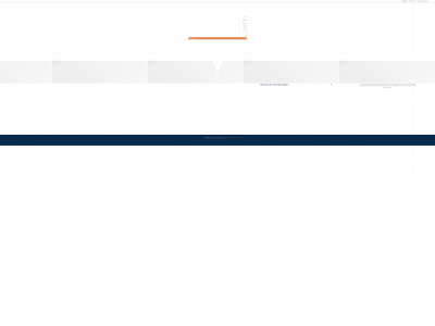teksolgroupsolutions.com snapshot