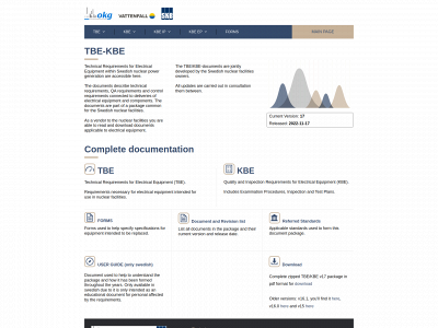 tbekbe.se snapshot
