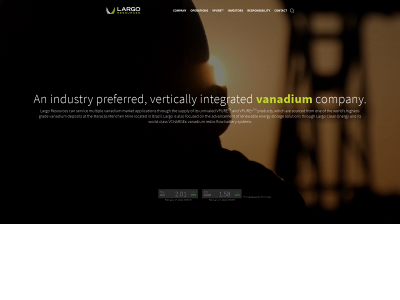 largoresources.com snapshot