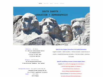 sssouthdddakota.weebly.com snapshot