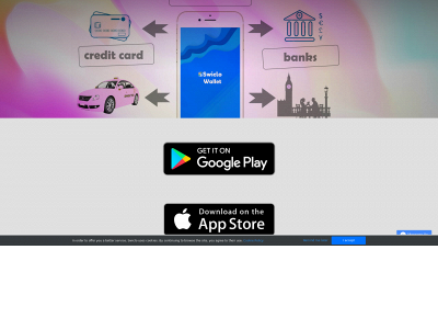 www.swiclo.biz snapshot