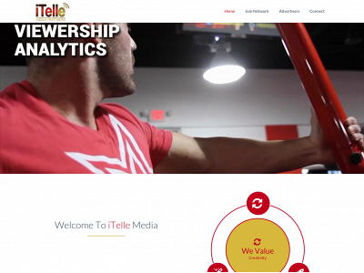 itellemedia.com snapshot