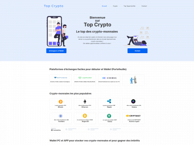 topcrypto.be snapshot