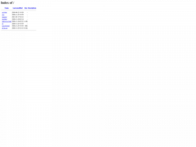 socallocators.com snapshot