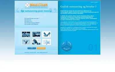 masktask.dk snapshot