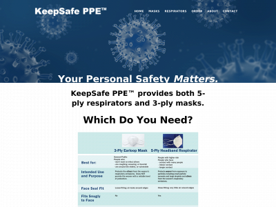 keepsafe-ppe.com snapshot
