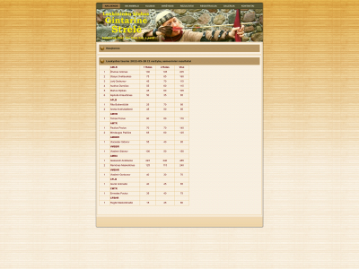 longbow.lt snapshot