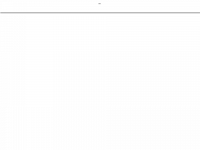 acioannouqs.com snapshot