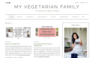 myvegetarianfamily.com snapshot