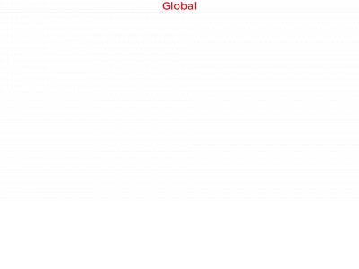 coca-cola.com snapshot