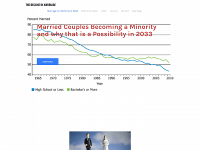 thedeclineofmarriage.weebly.com snapshot