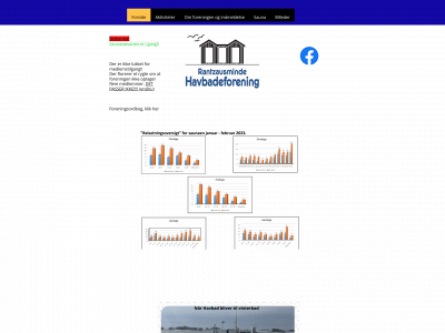 rantzausmindehavbad.dk snapshot