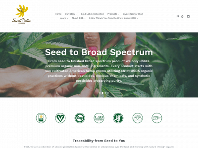 sweetnectarcbd.com snapshot