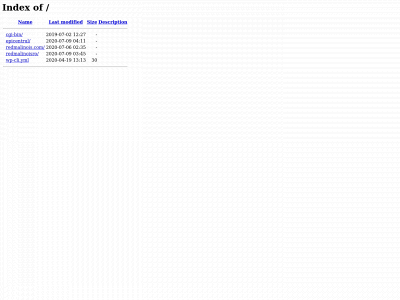kau.obl.mybluehost.me snapshot