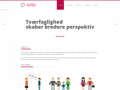 sopra.dk snapshot