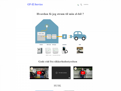 gpelteknik.dk snapshot
