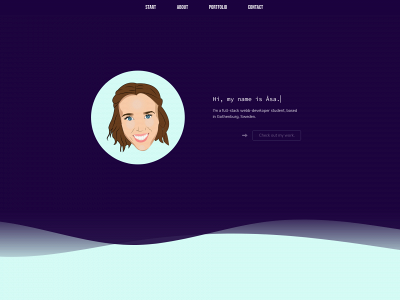 asaberglund.se snapshot