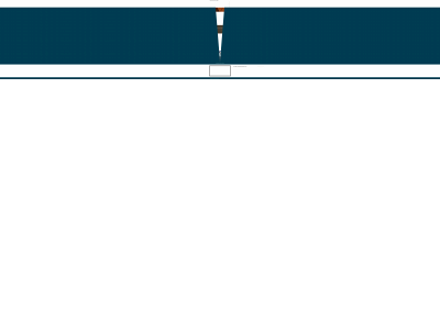 dreamcationbya3g.com snapshot