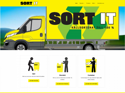 sortit.se snapshot